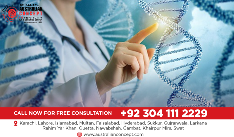 ACIMC_GenBest Gender Selection Clinic in Lahoreder_Selection_Resized