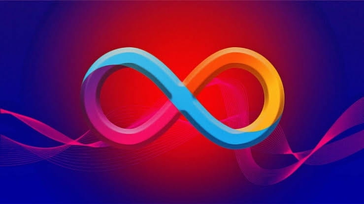 Internet Computer Crypto Prediction