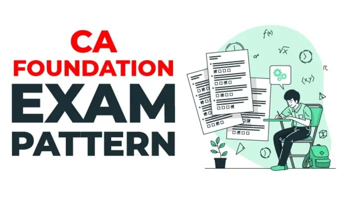 ICAI-CA-Foundation-Exam-Pattern (1)
