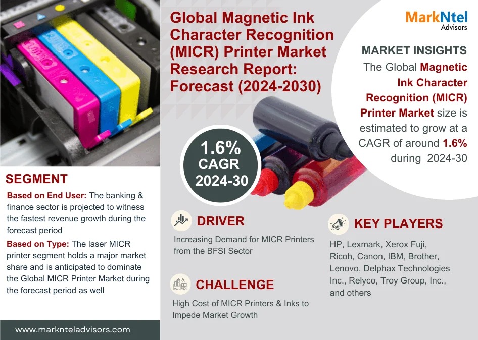 Magnetic Ink Character Recognition (MICR) Printer