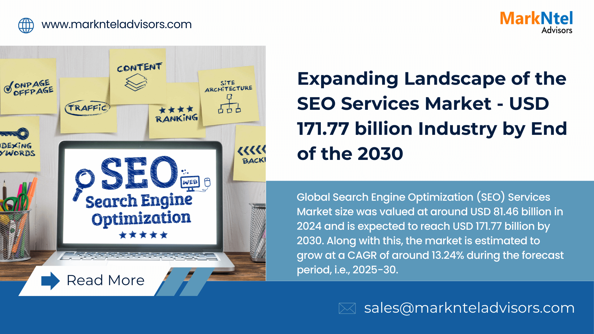 Search Engine Optimization Services Market