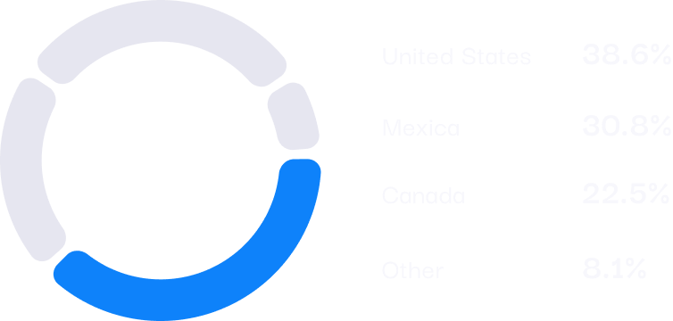 6723a46f2a936948b5d3f4a4_Group 1000002585