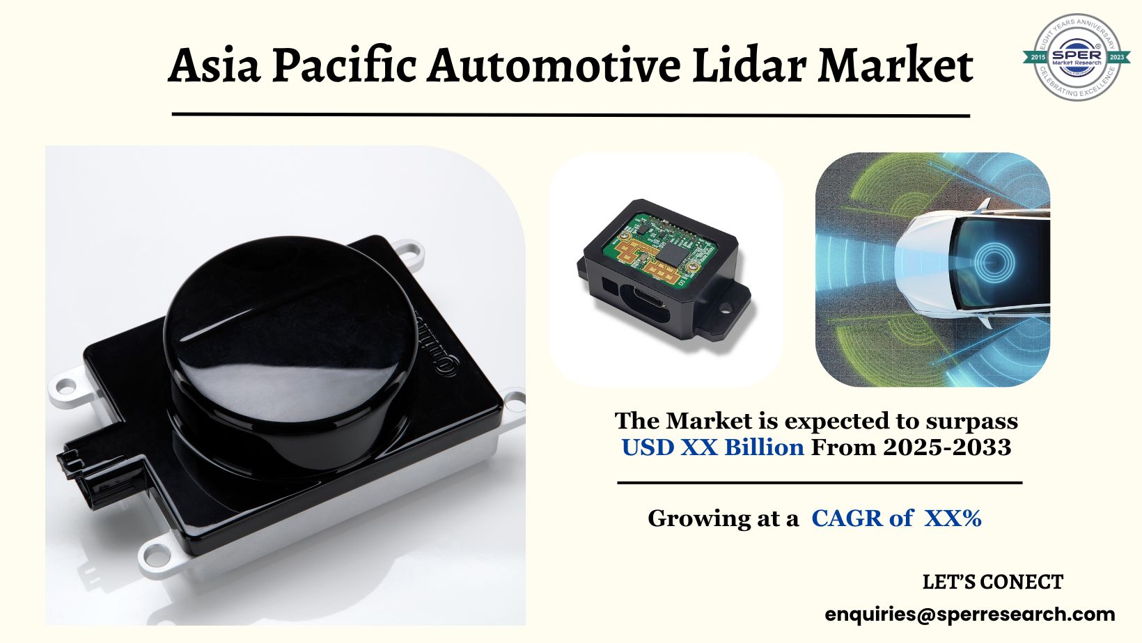 Asia Pacific Automotive Lidar Market
