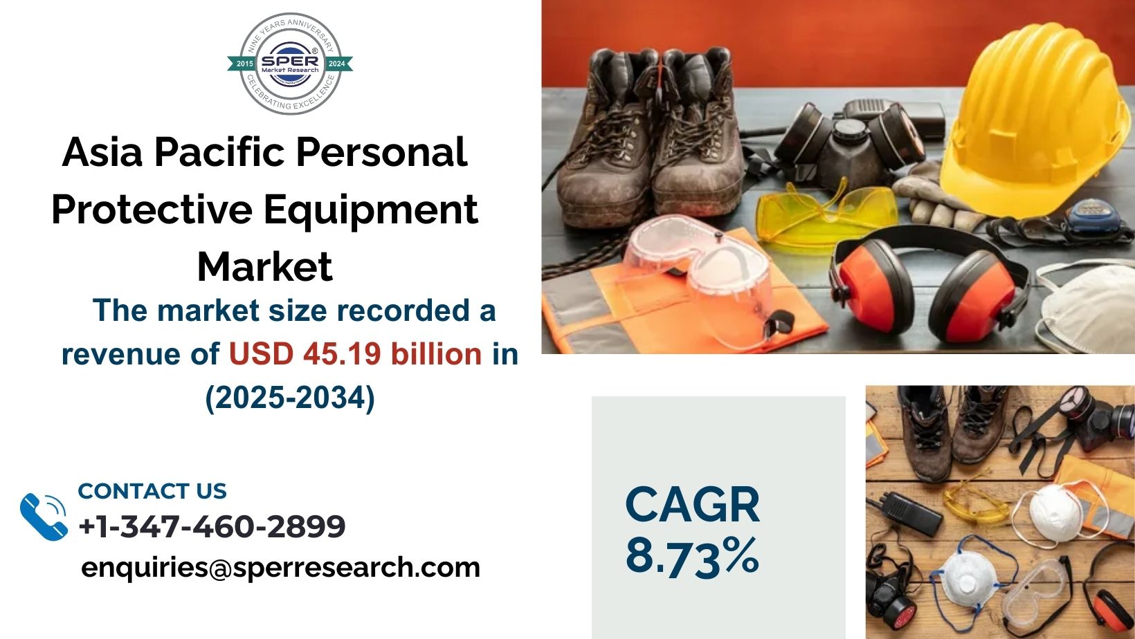 Asia Pacific Personal Protective Equipment Market