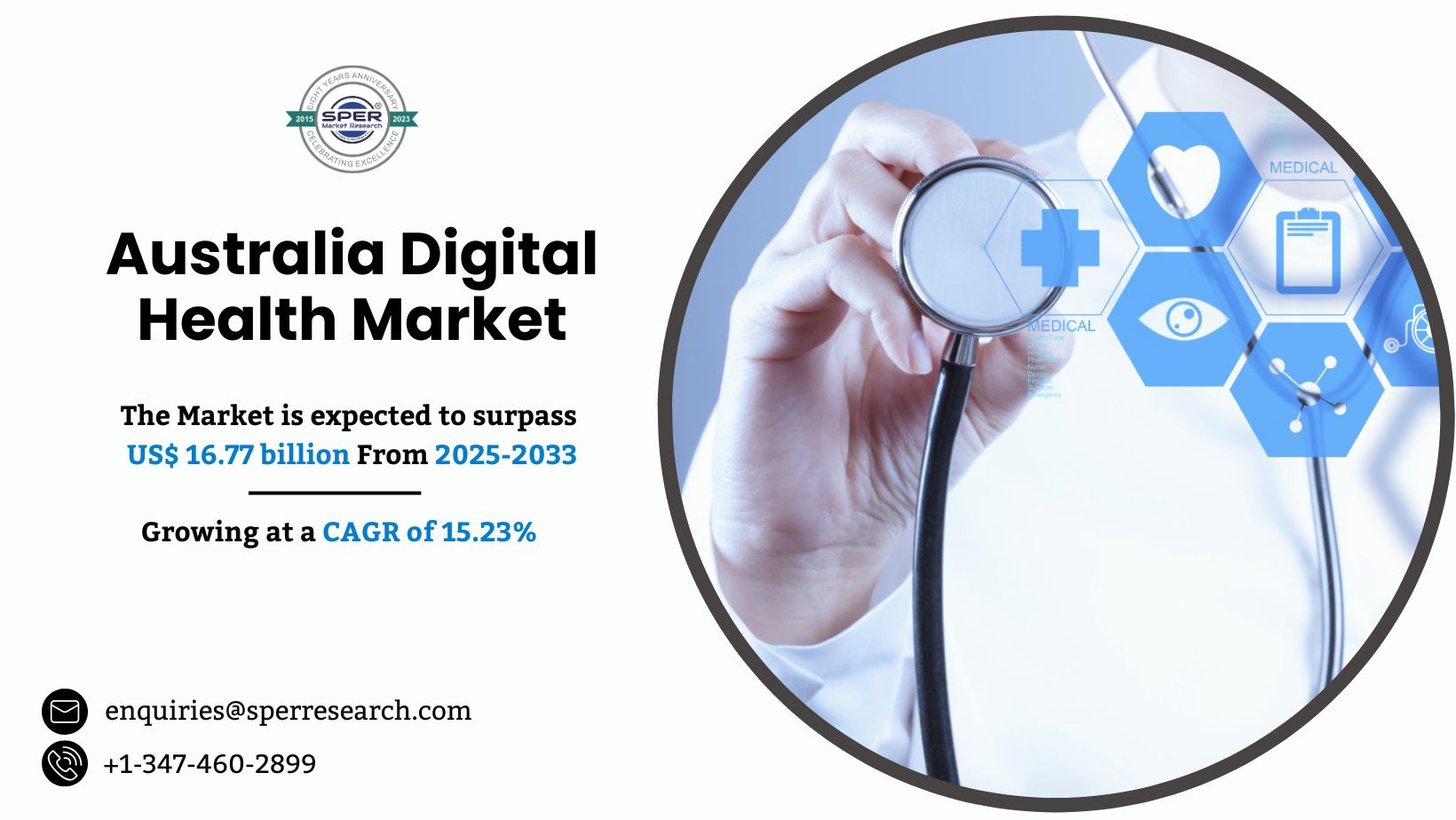 Australia Digital Health Market