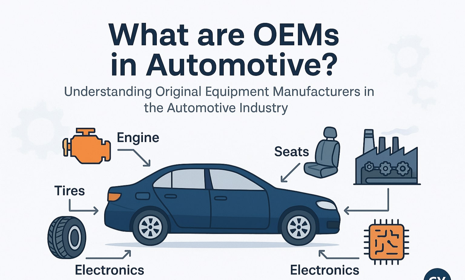 Automotive OEM