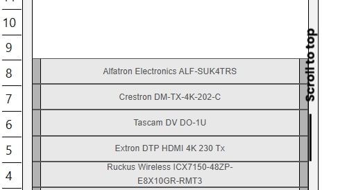 Best Rack Diagram