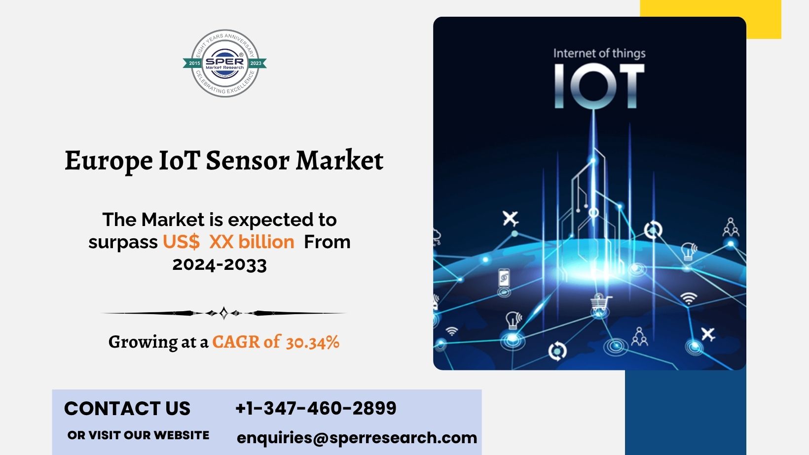 Europe IoT Sensor Market
