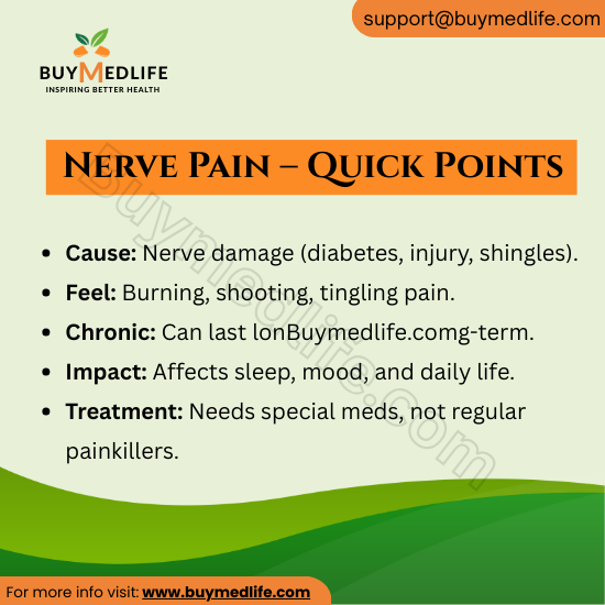 PREGABALIN 75 Description
