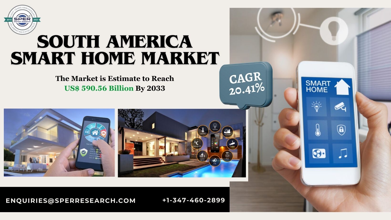 South America Smart Home Market