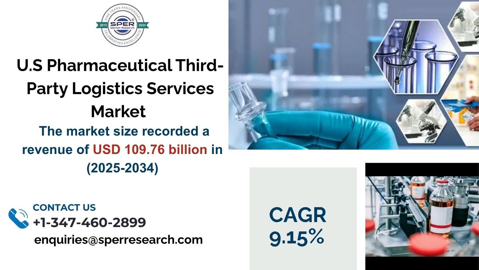 U.S Pharmaceutical Third-Party Logistics Services Market