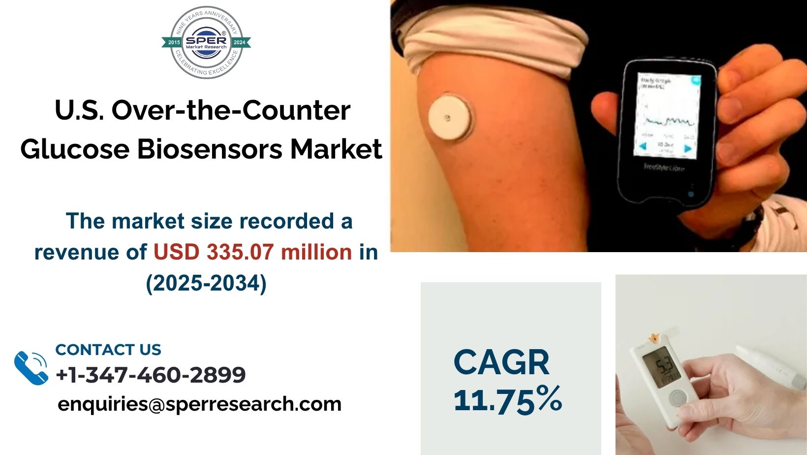 U.S. Over-the-Counter Glucose Biosensors Market