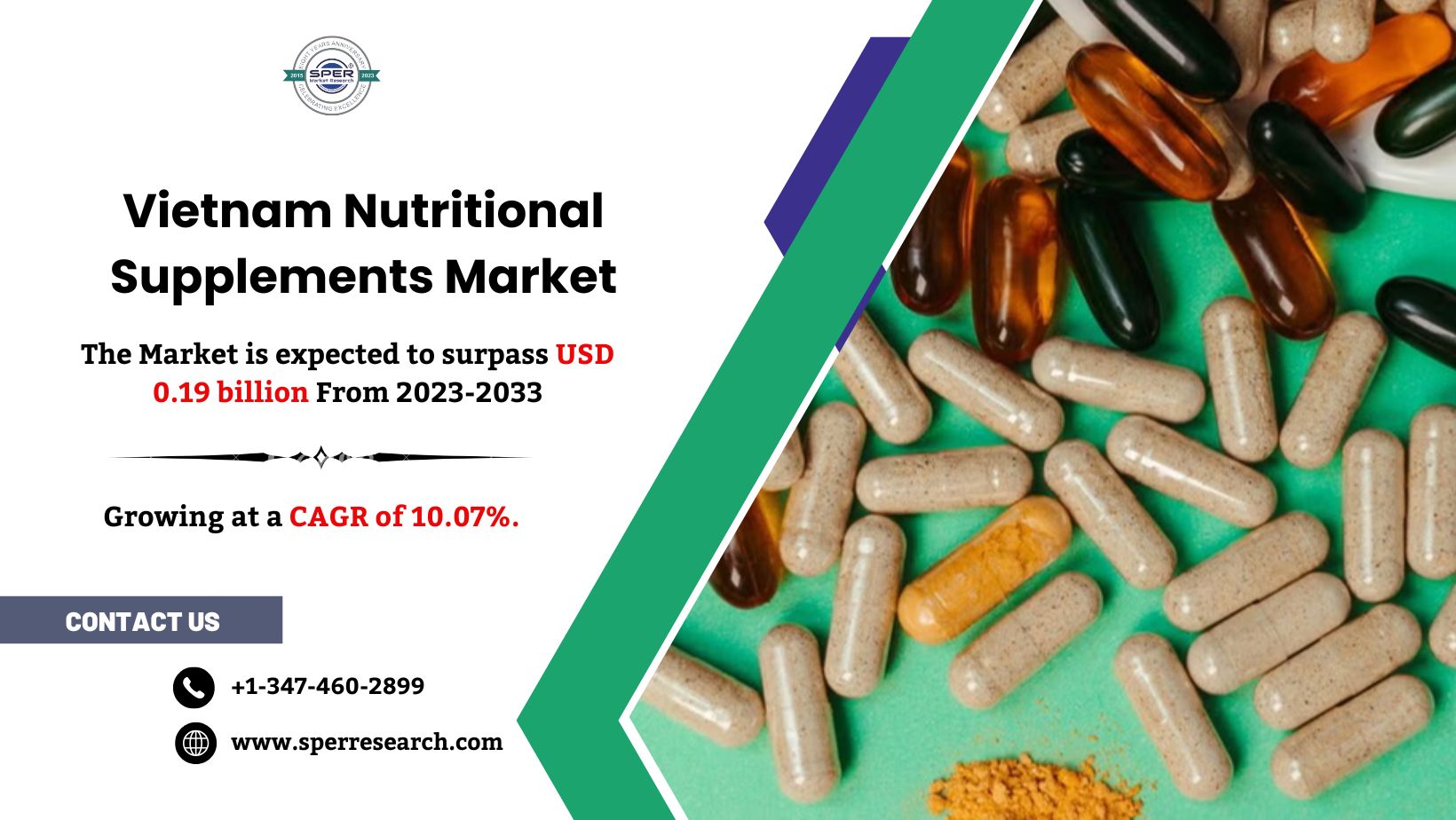 Vietnam Nutritional Supplements Market
