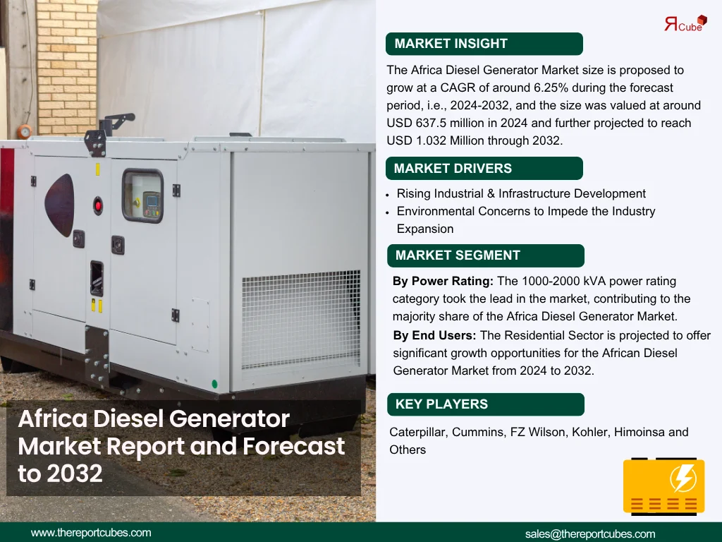 africa-diesel-generator-market