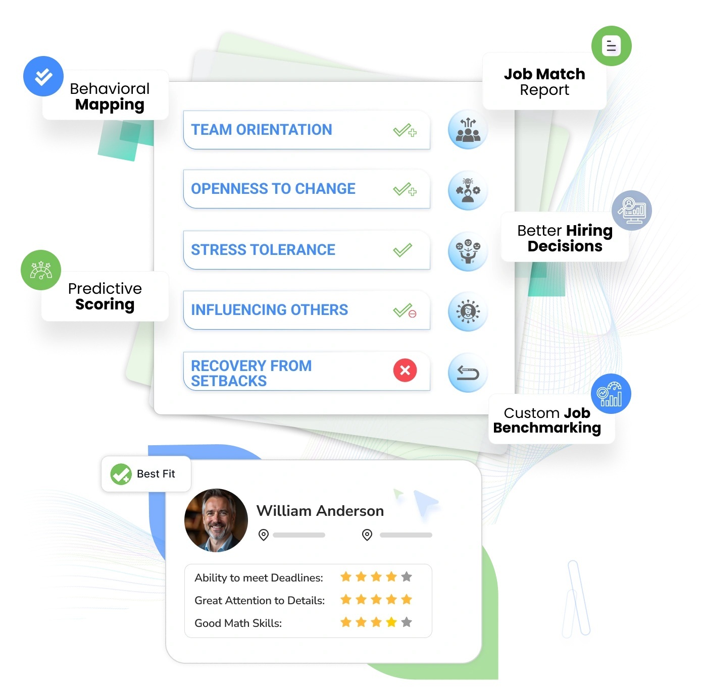 candidate-performance