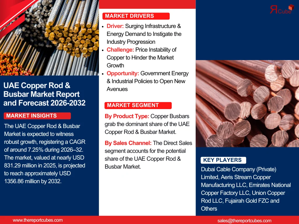 copper-rod-and-busbar-market-in-uae