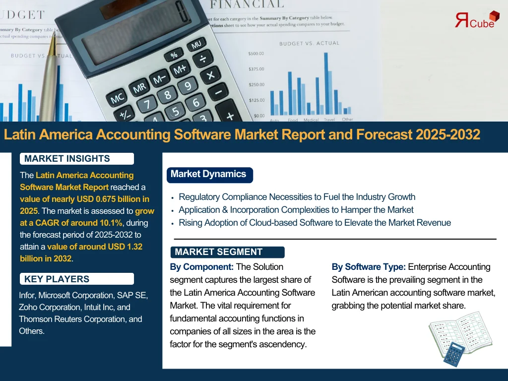 latin-america-accounting-software-market