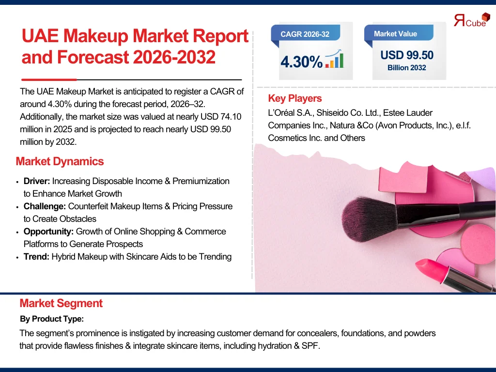 makeup-market-in-uae