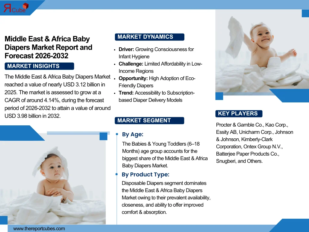 middle-east-and-africa-baby-diapers-market-trends