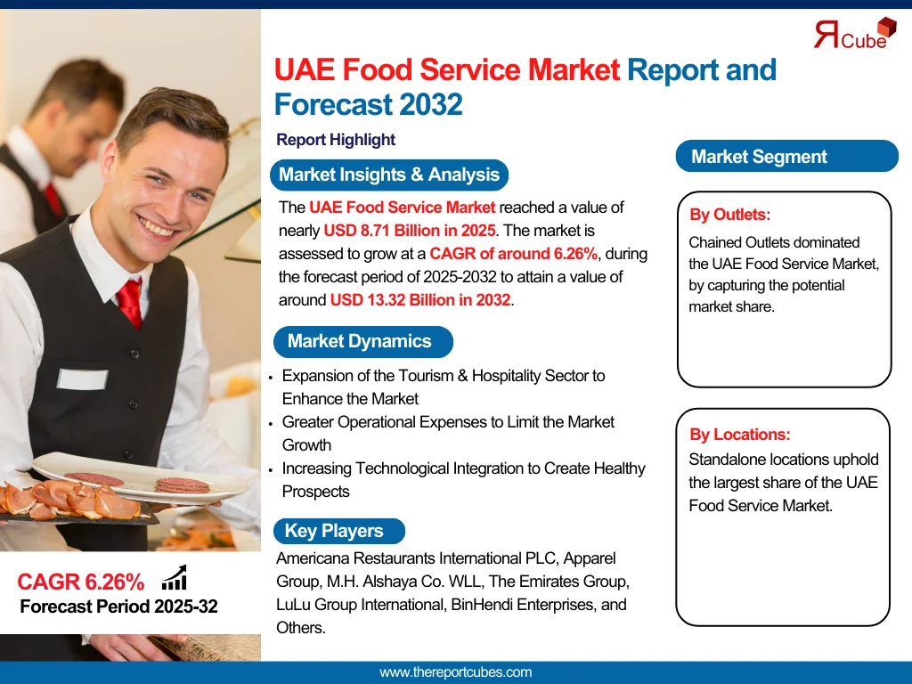 uae-food-service-market