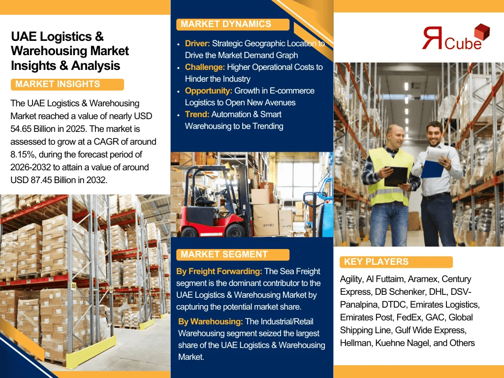 uae-logistics-and-warehousing-market (1)