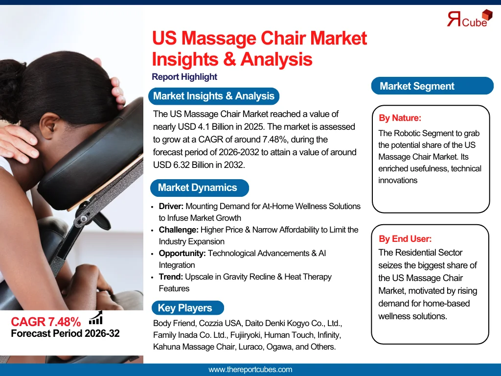 us-massage-chair-market
