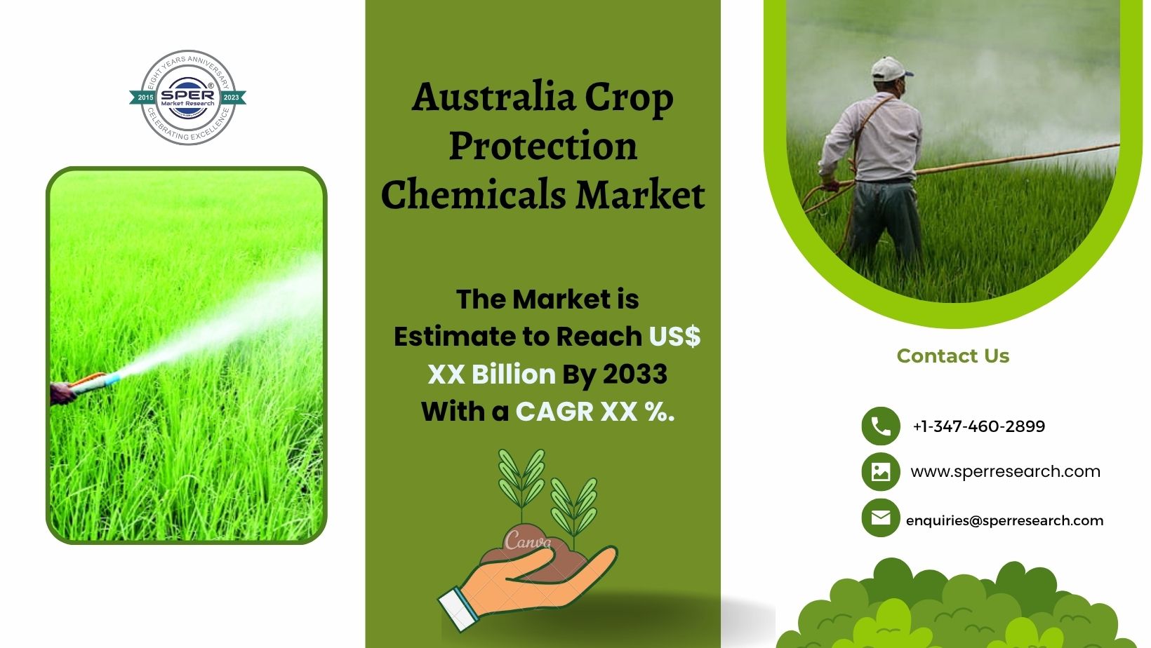 Australia Crop Protection Chemicals Market
