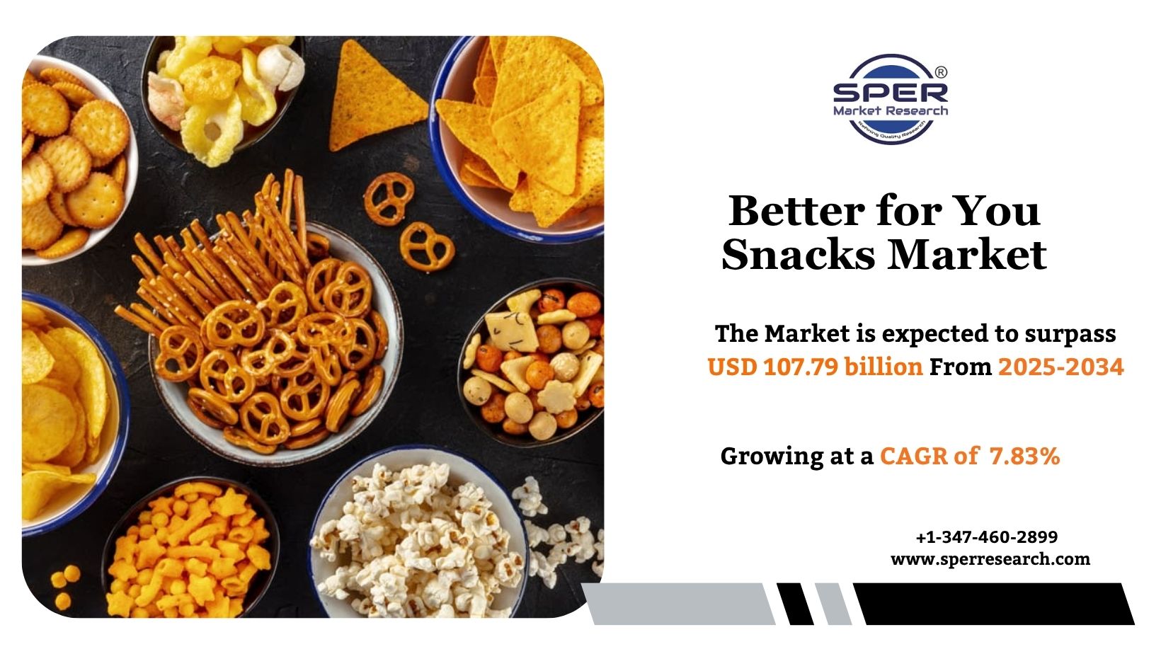 Better for You Snacks Market