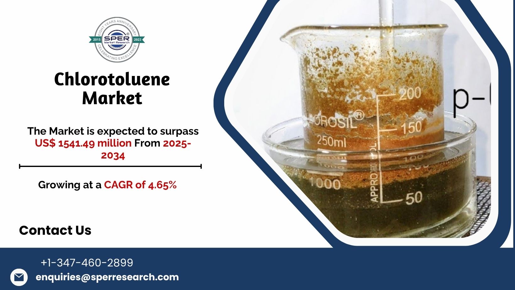 Chlorotoluene Market