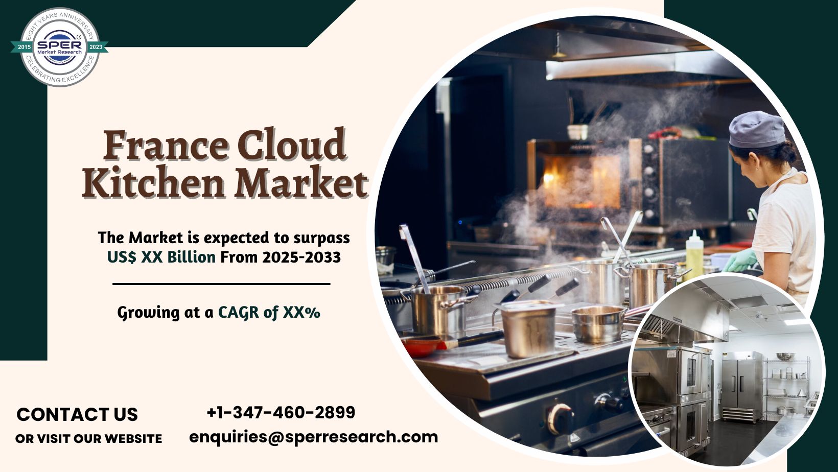 France Cloud Kitchen Market