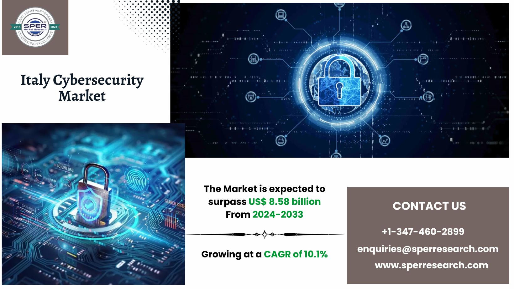 Italy Cybersecurity Market