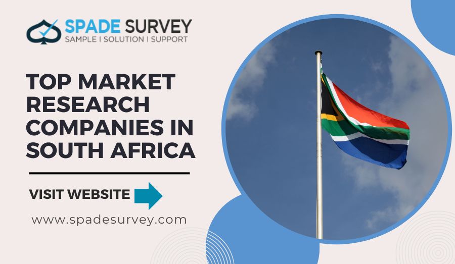 Market research company in south africa