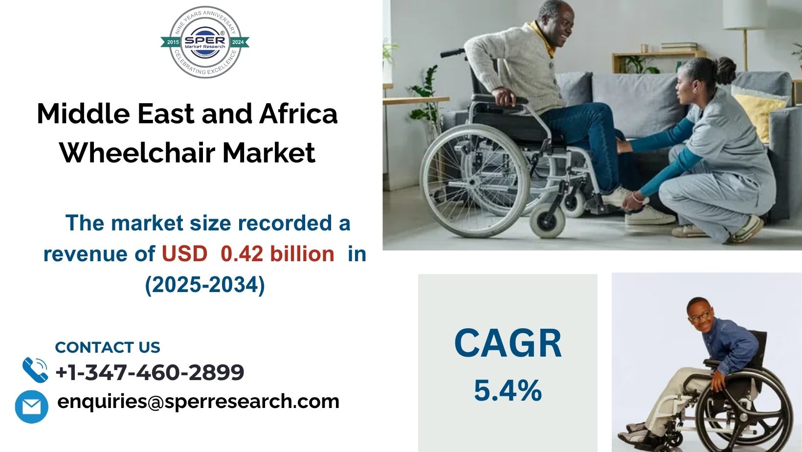 Middle East and Africa Wheelchair Market