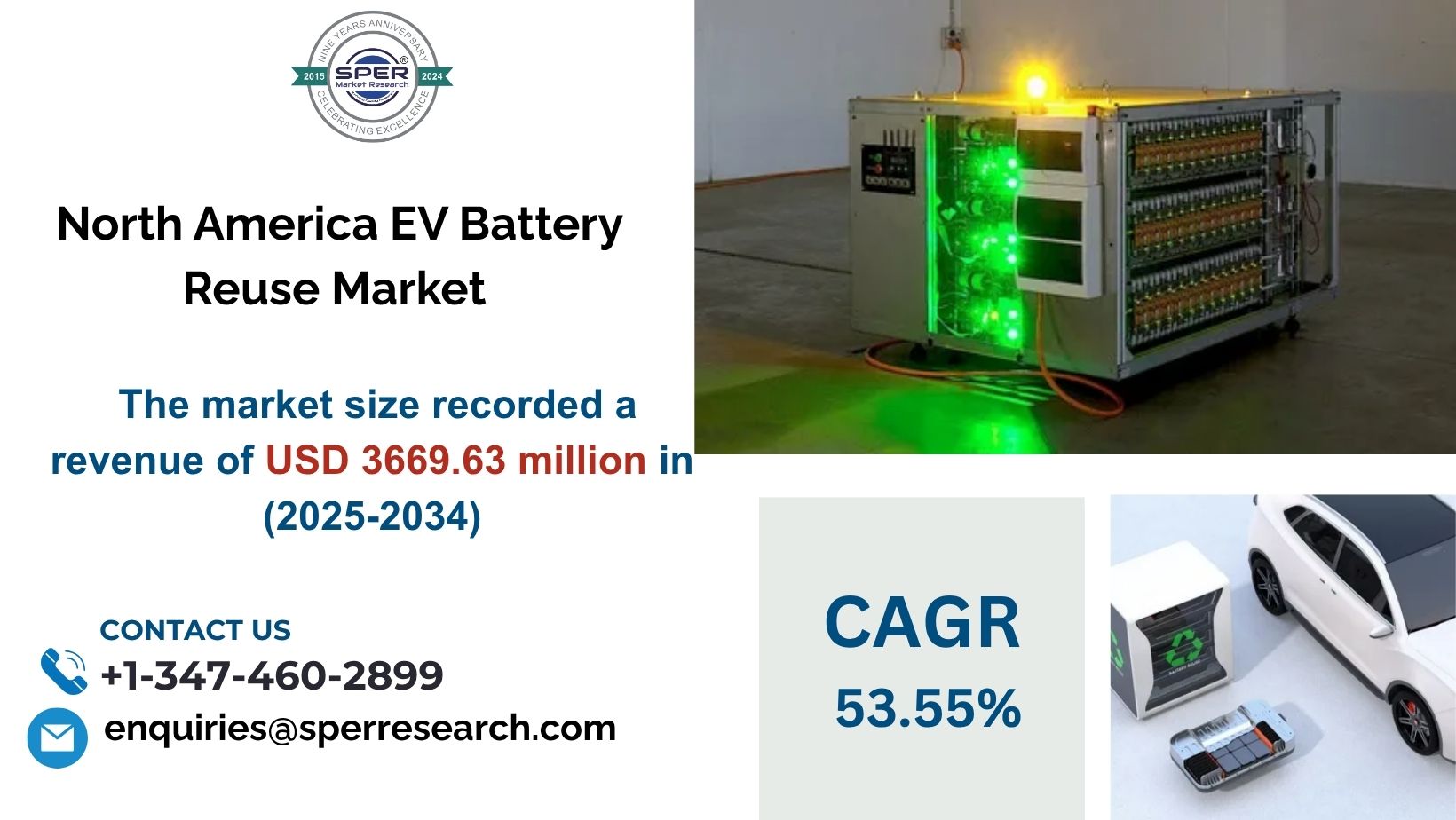 North America EV Battery Reuse Market