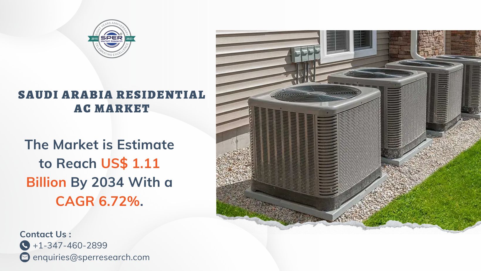 Saudi Arabia Residential AC Market