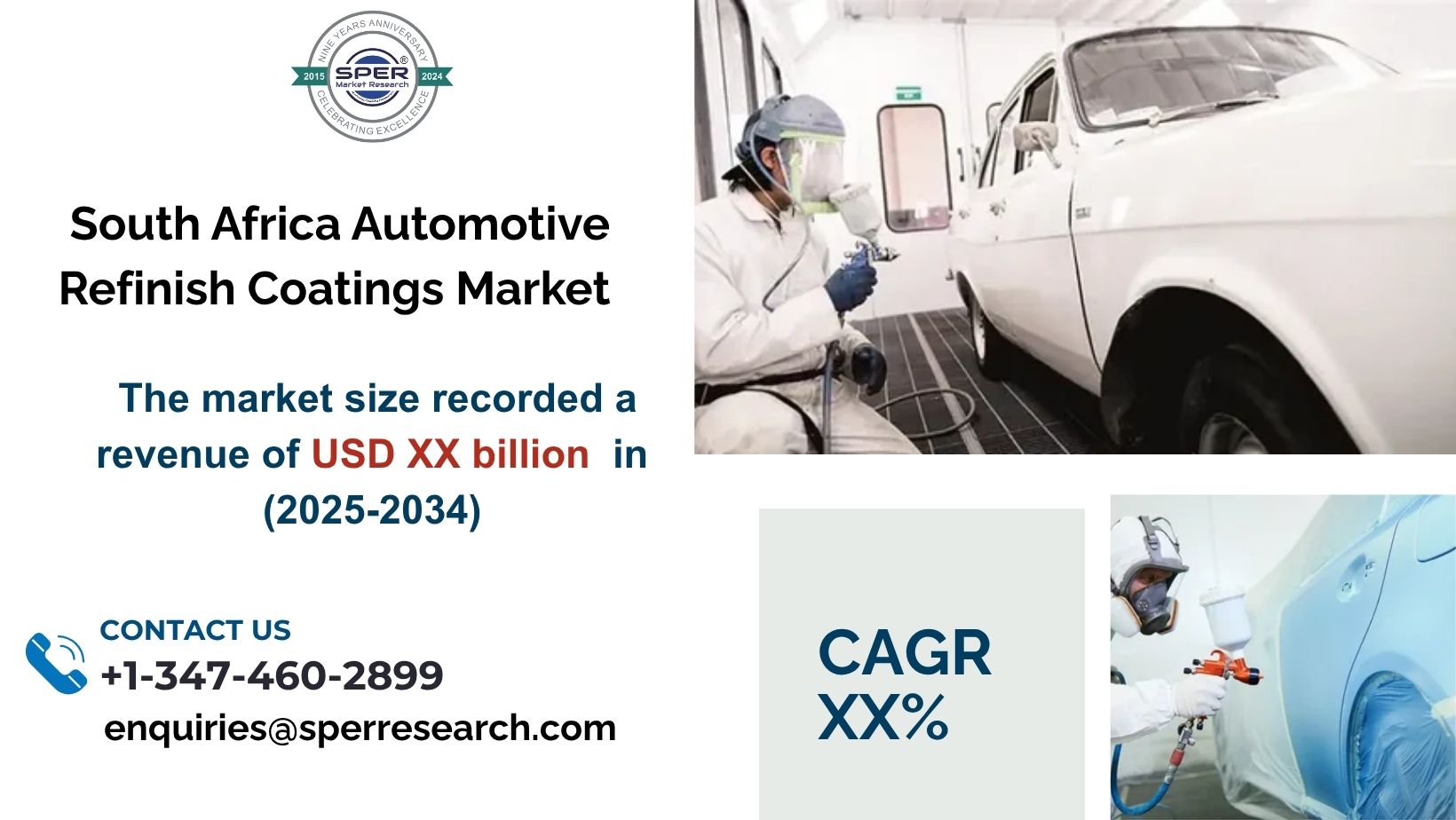 South Africa Automotive Refinish Coatings Market