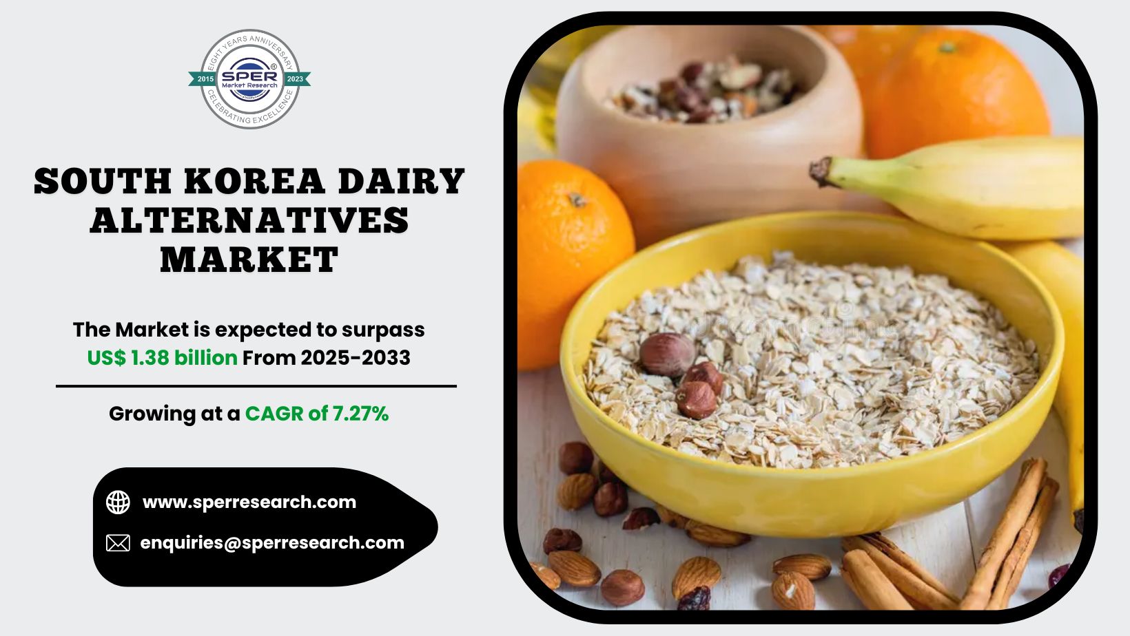 South Korea Dairy Alternatives Market