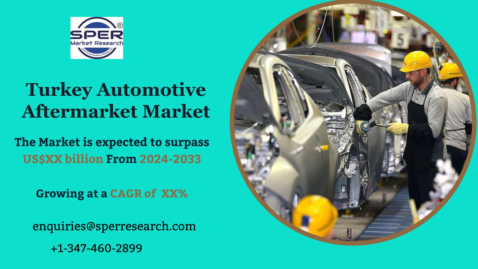 Turkey Automotive Aftermarket Market
