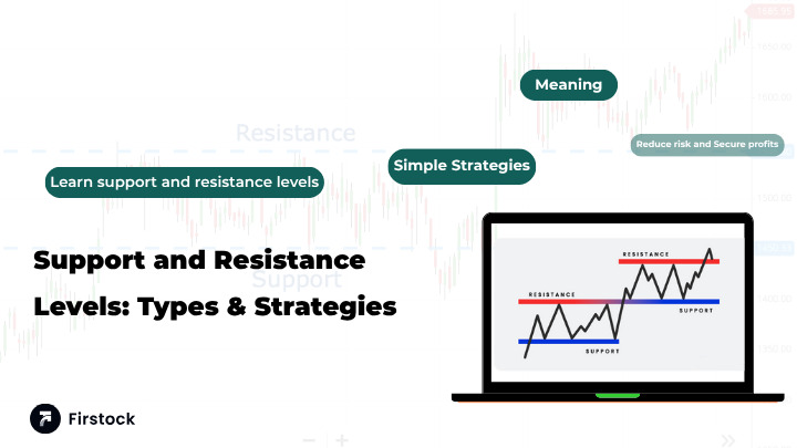 u6558-Support-and-Resistance-Levels-Types-Strategies